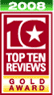 TopTenREVIEWS Gold Award Winner