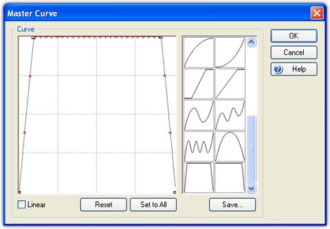 Master Curve